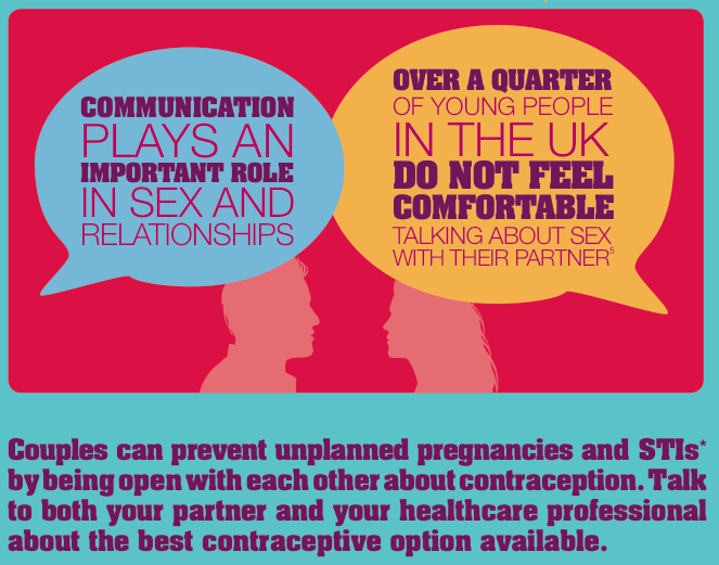 Communicating a Key Health Issue in Mexico