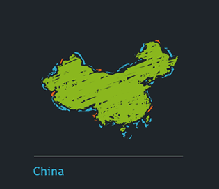 China